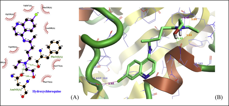 Fig. 4