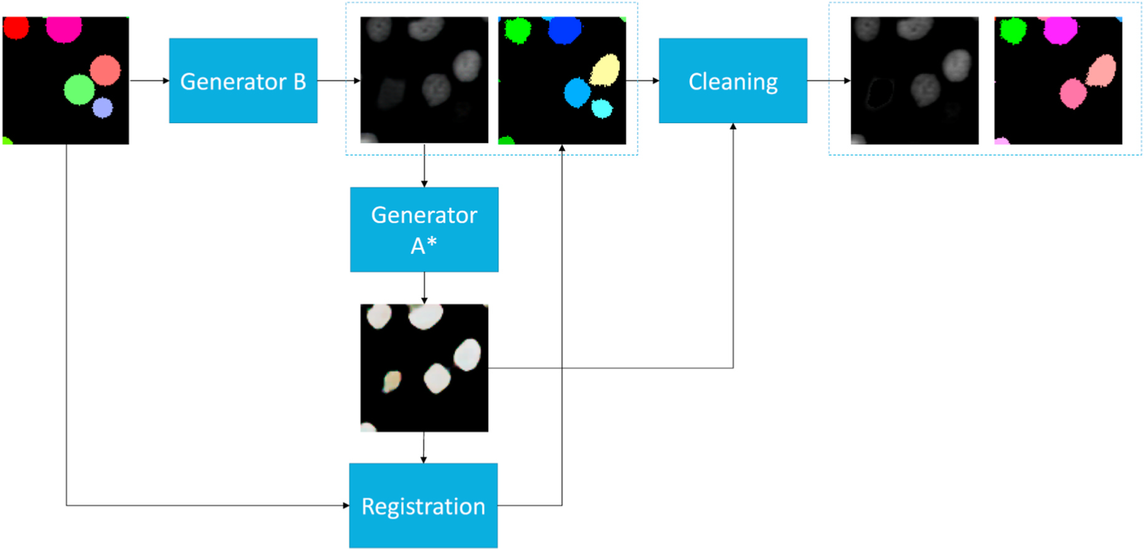 Fig. 6.