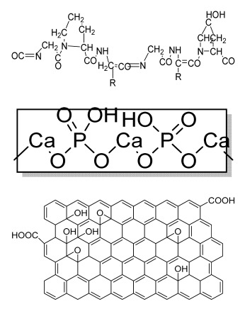 graphic file with name bioengineering-09-00728-i005.jpg