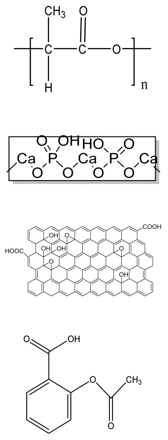 graphic file with name bioengineering-09-00728-i015.jpg