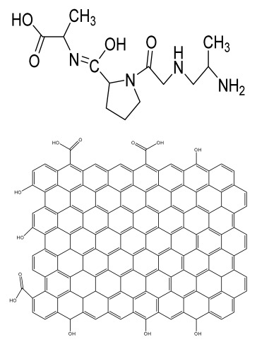 graphic file with name bioengineering-09-00728-i009.jpg