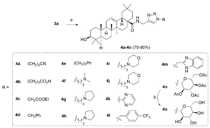 Scheme 2