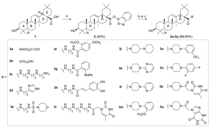 Scheme 1