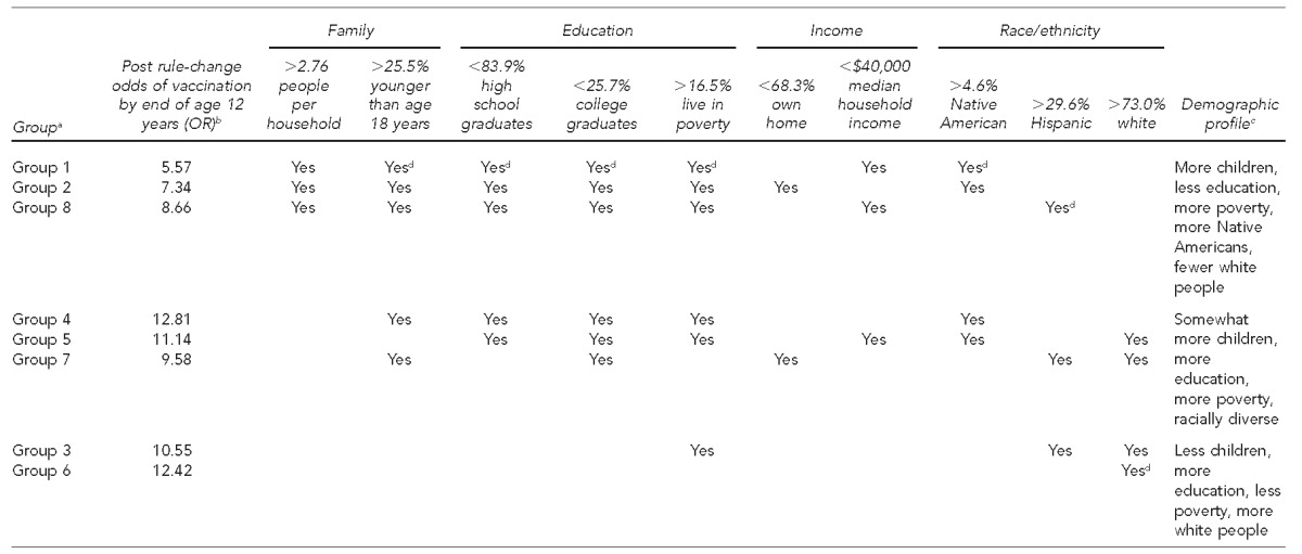 graphic file with name 7_SimpsonFigure1.jpg