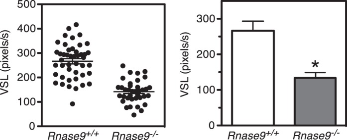 FIG. 8