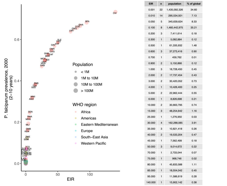 Appendix 1—figure 5.