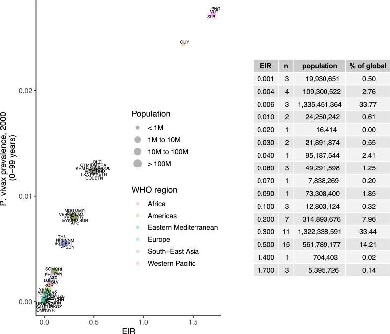 Appendix 1—figure 6.