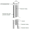Figure 23