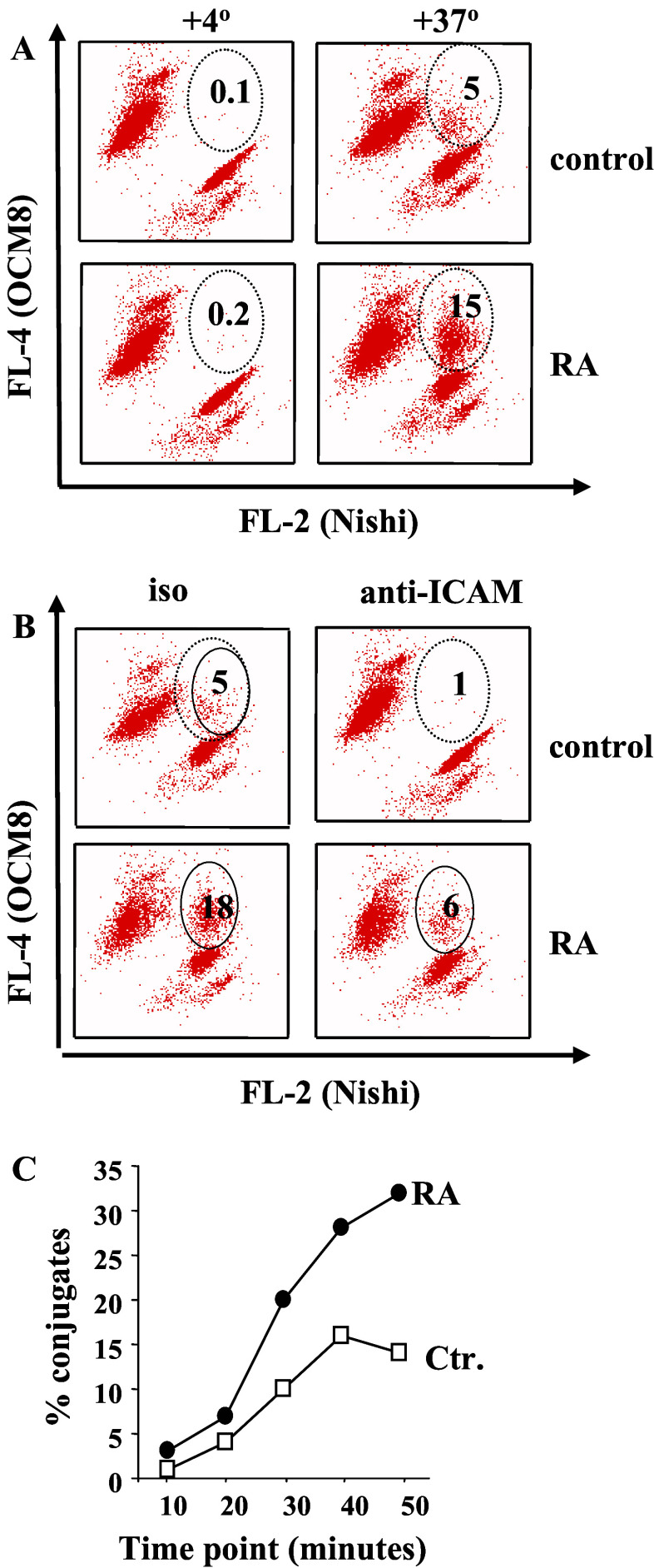 Fig. 8