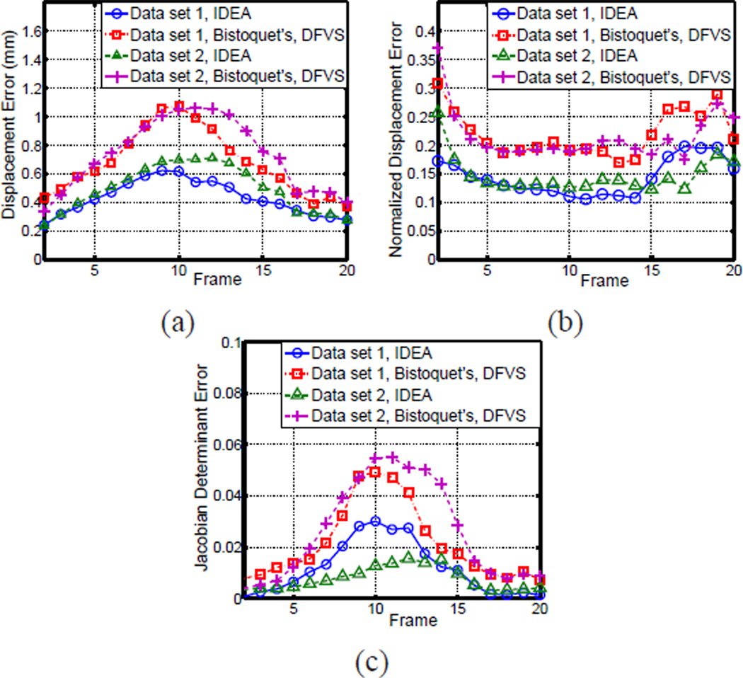 Fig. 14