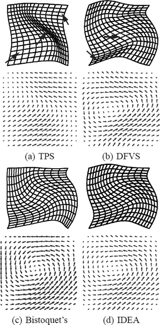 Fig. 6