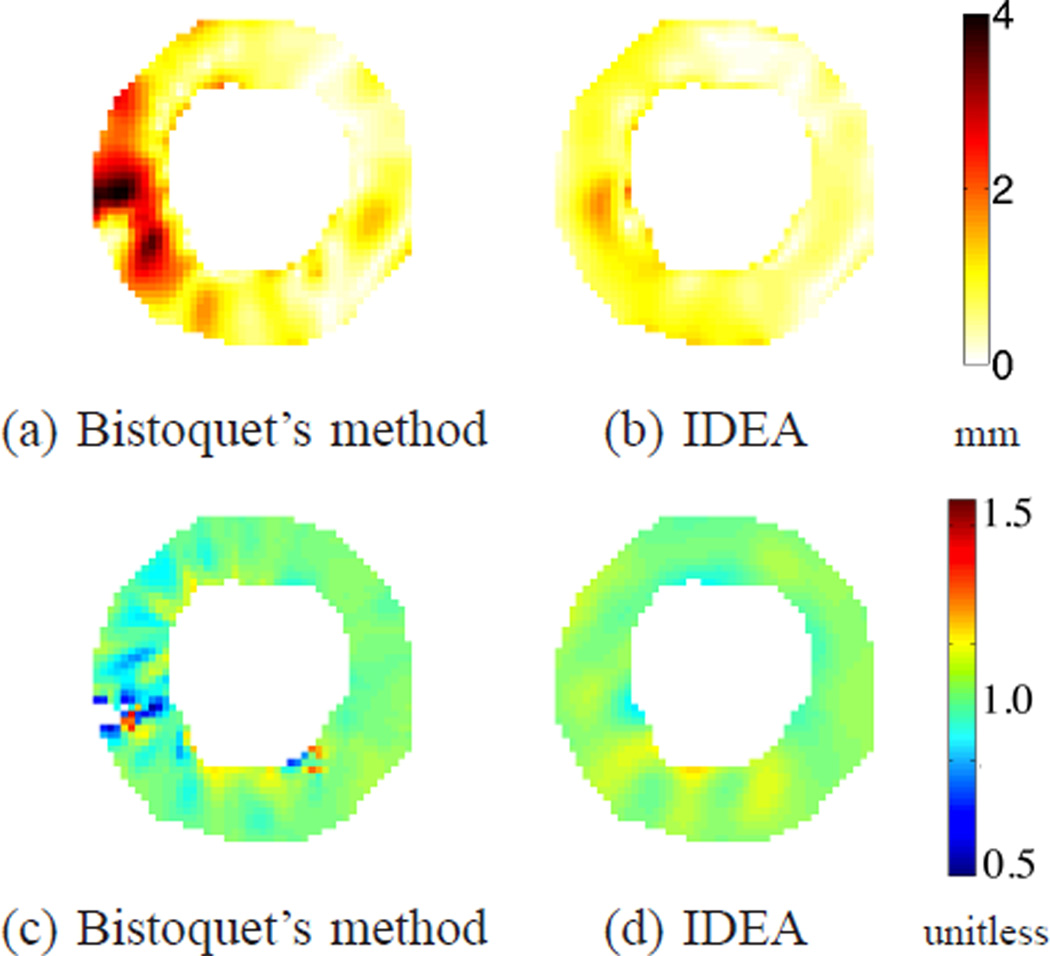 Fig. 16