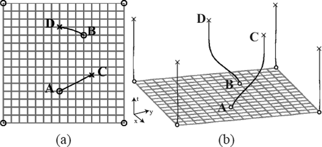 Fig. 5