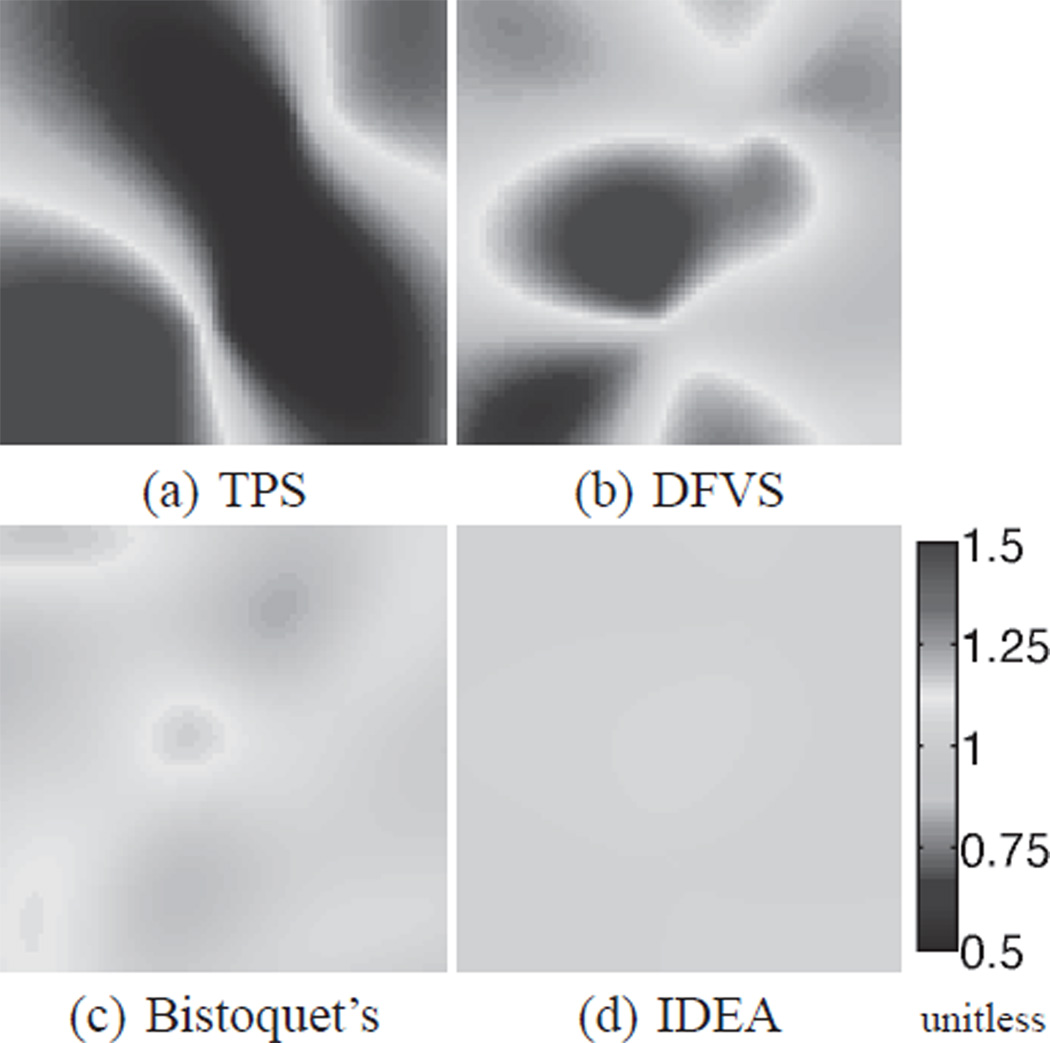 Fig. 7