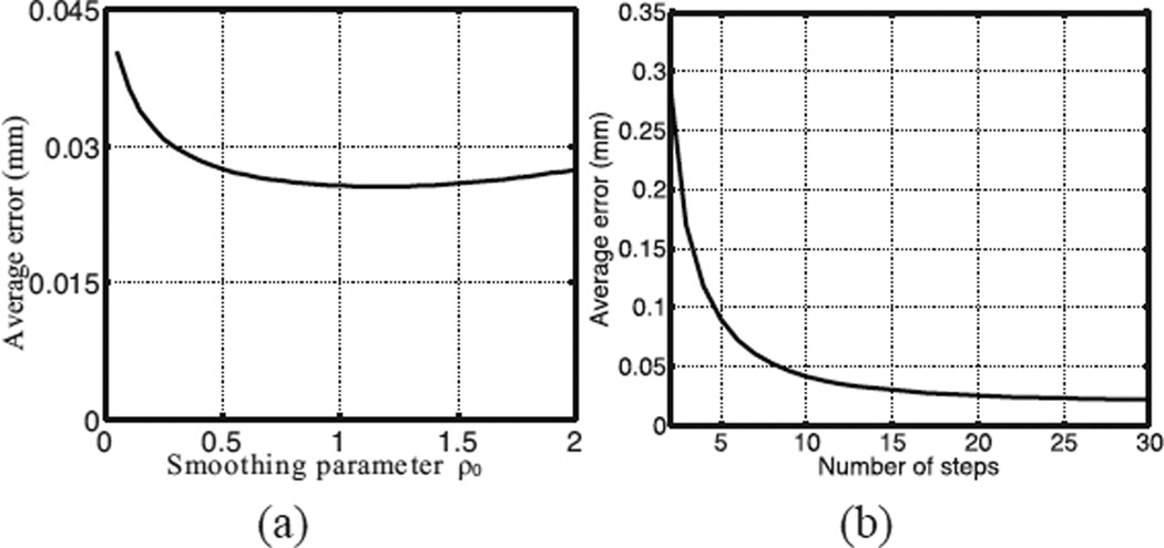 Fig. 11