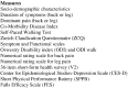 Fig 3