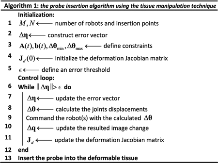 graphic file with name nihms-1594193-f0001.jpg