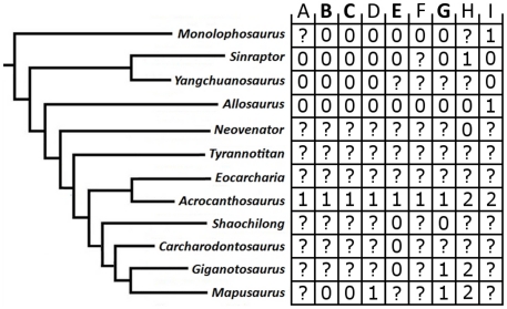 Figure 54