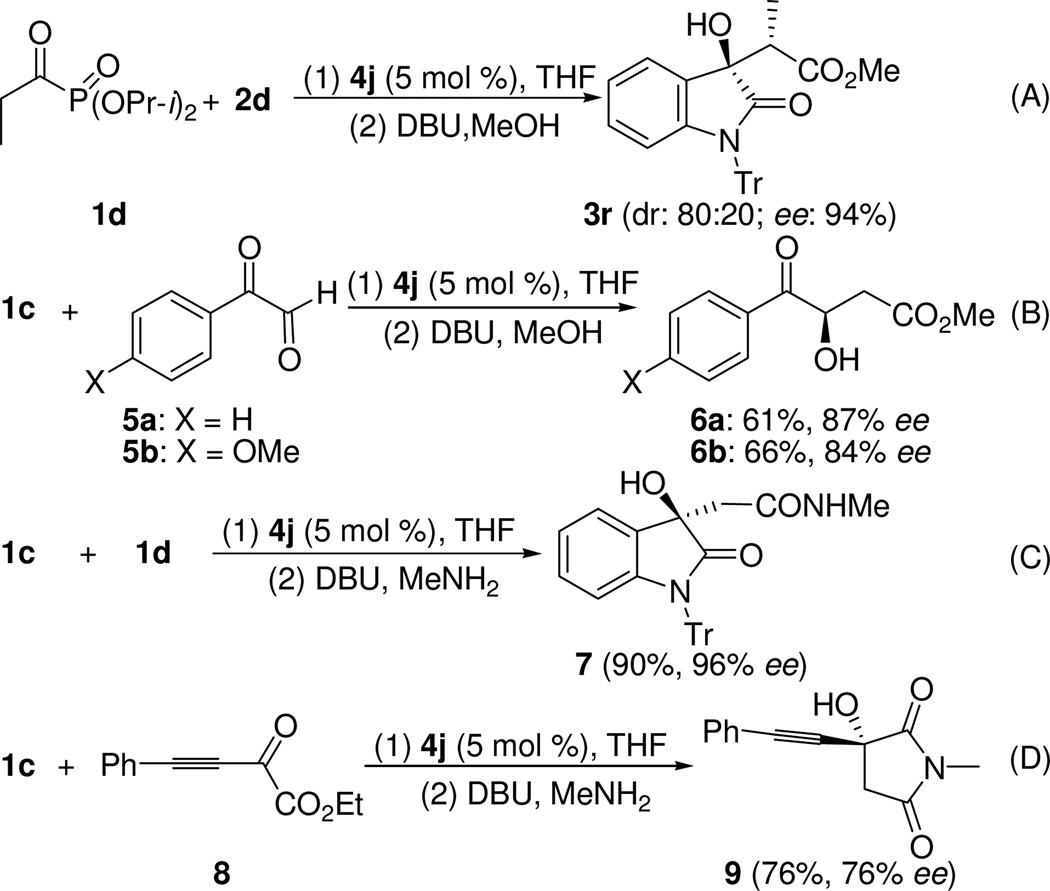 Scheme 1