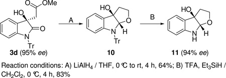 Scheme 3