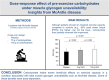 Image, graphical abstract