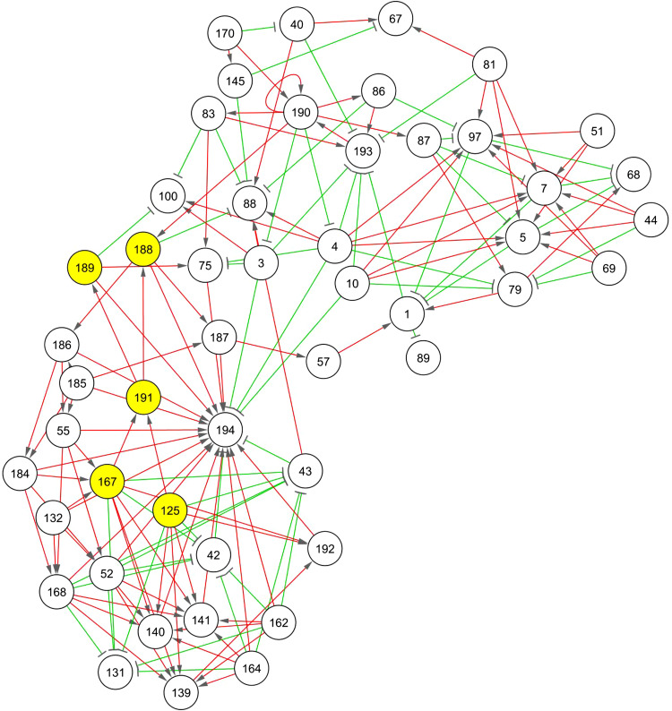 Fig. 1