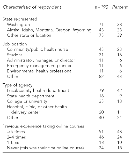 graphic file with name 12_BasemanTable1.jpg