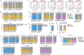 Extended Data Fig. 9