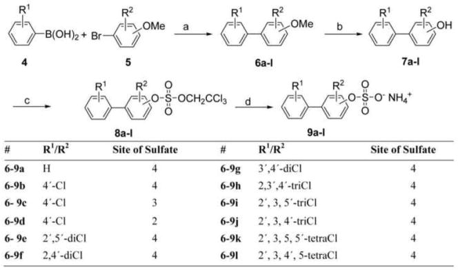 Scheme 2