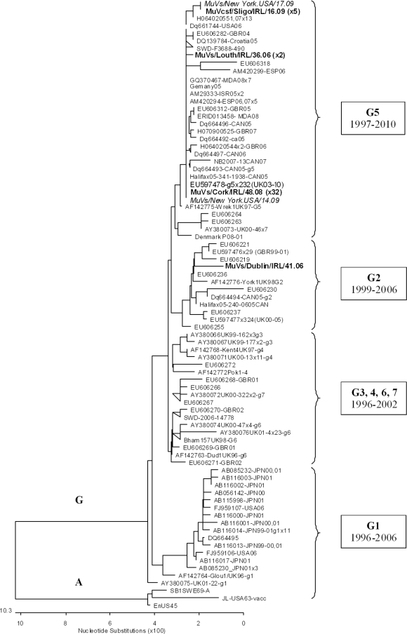 FIG. 4.