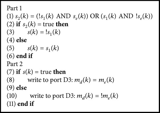 Algorithm 2