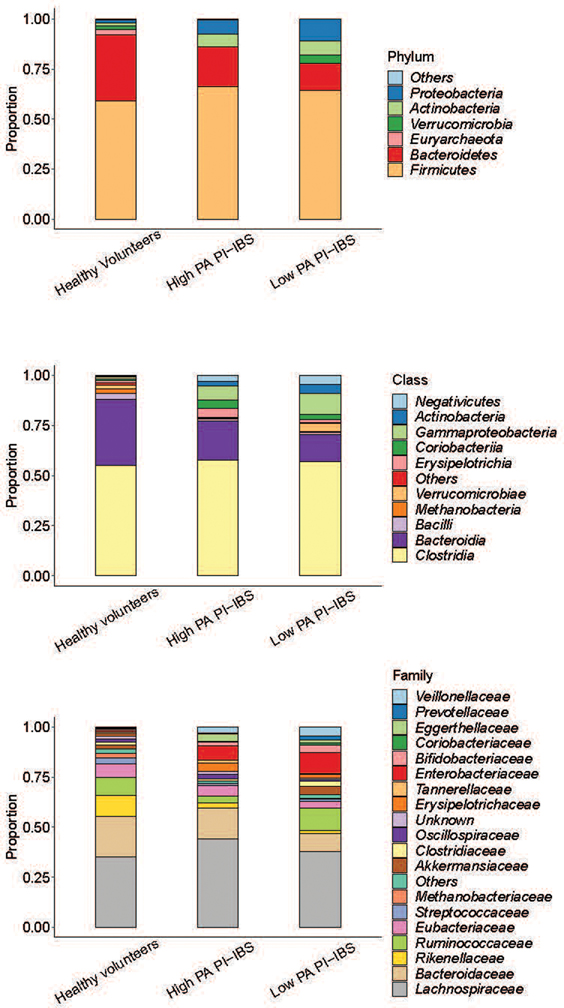 Extended Data Fig. 4