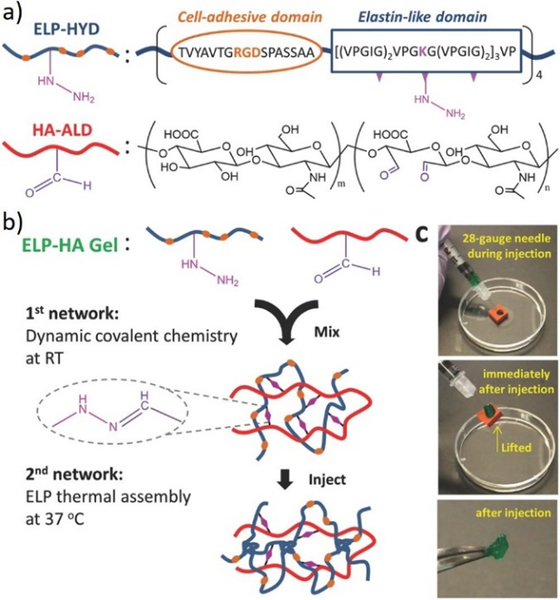 Figure 18.