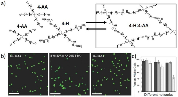 Figure 16.