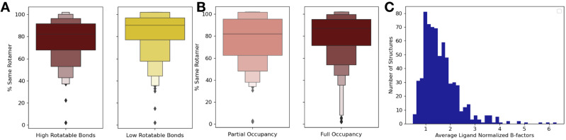 Figure 4—figure supplement 1.