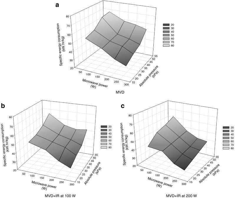 Fig. 11