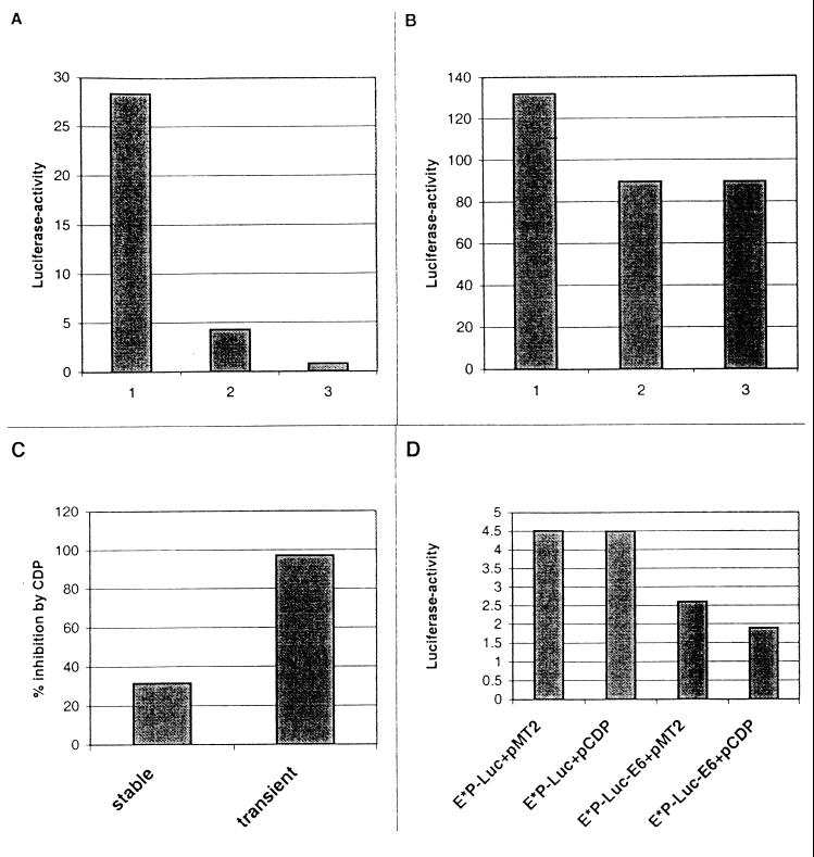 FIG. 9