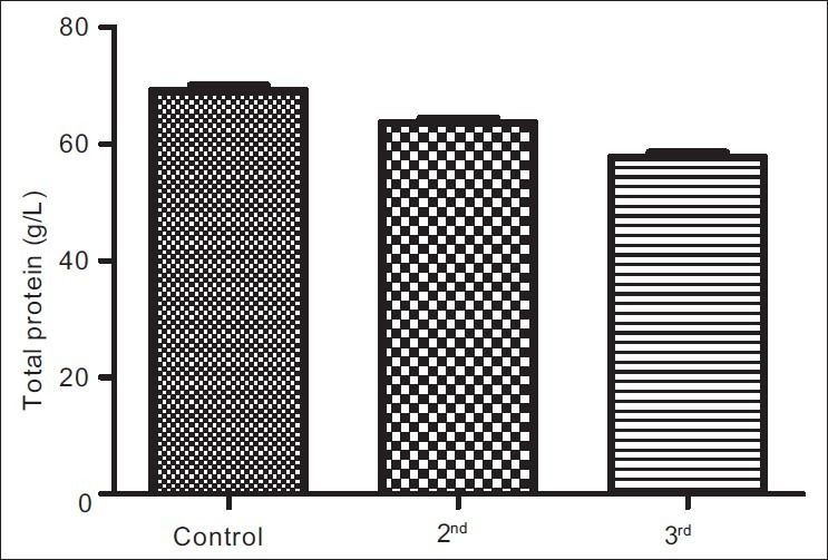 Figure 1b