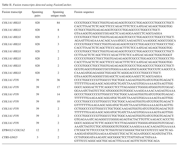 graphic file with name cgp-16-366-i0001.jpg