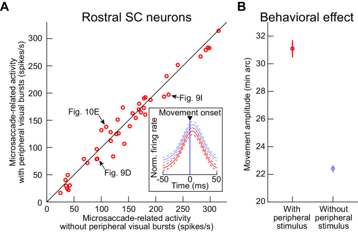 Figure 12.