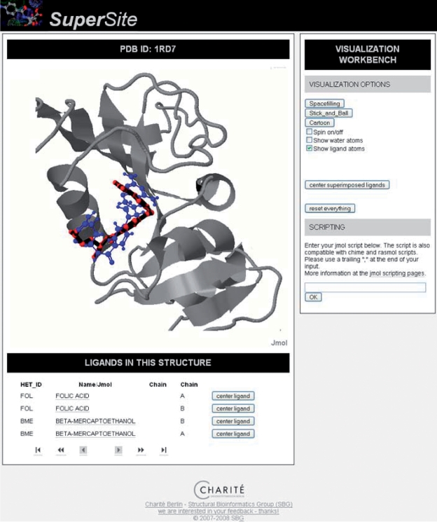 Figure 3.