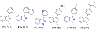 Scheme 23