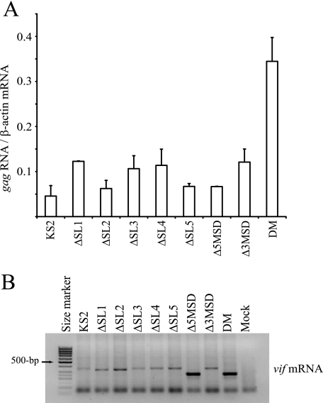 FIG. 4.