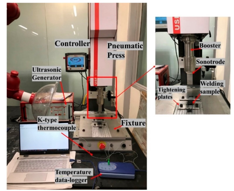 Figure 6