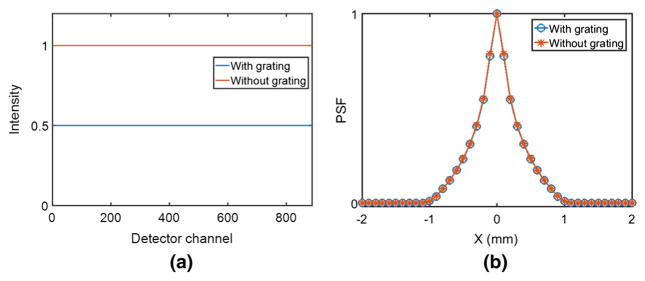 Fig. 11