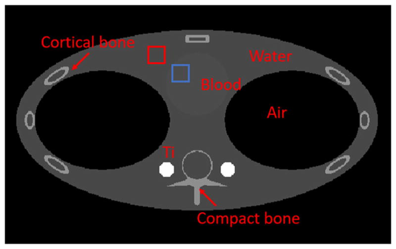 Fig. 12