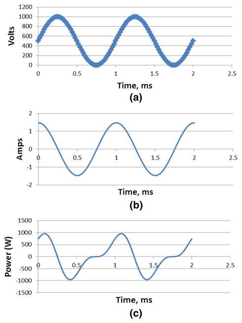 Fig. 17