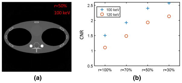 Fig. 13