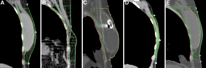 Figure 2