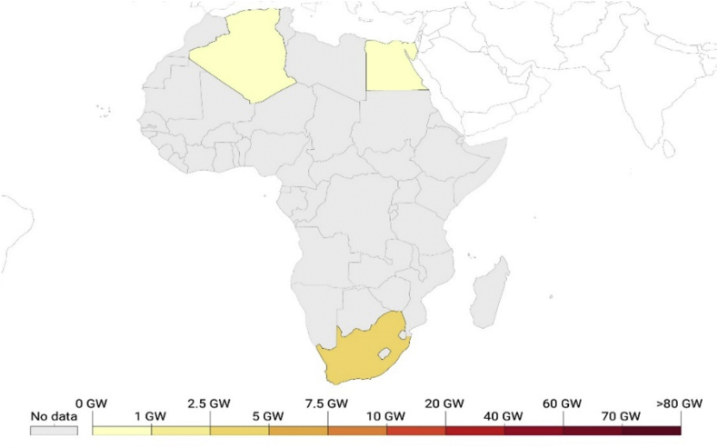 Figure 6